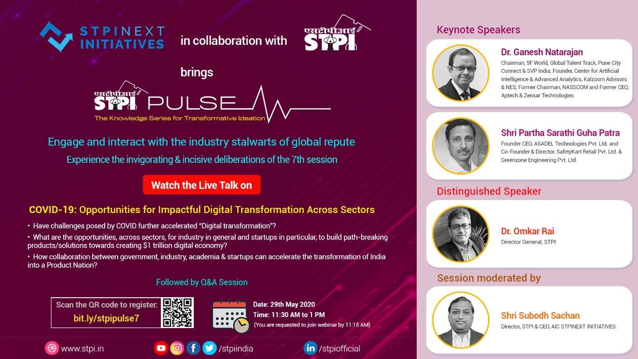 COVID-19: Opportunities for Impactful Digital Transformation Across Sectors